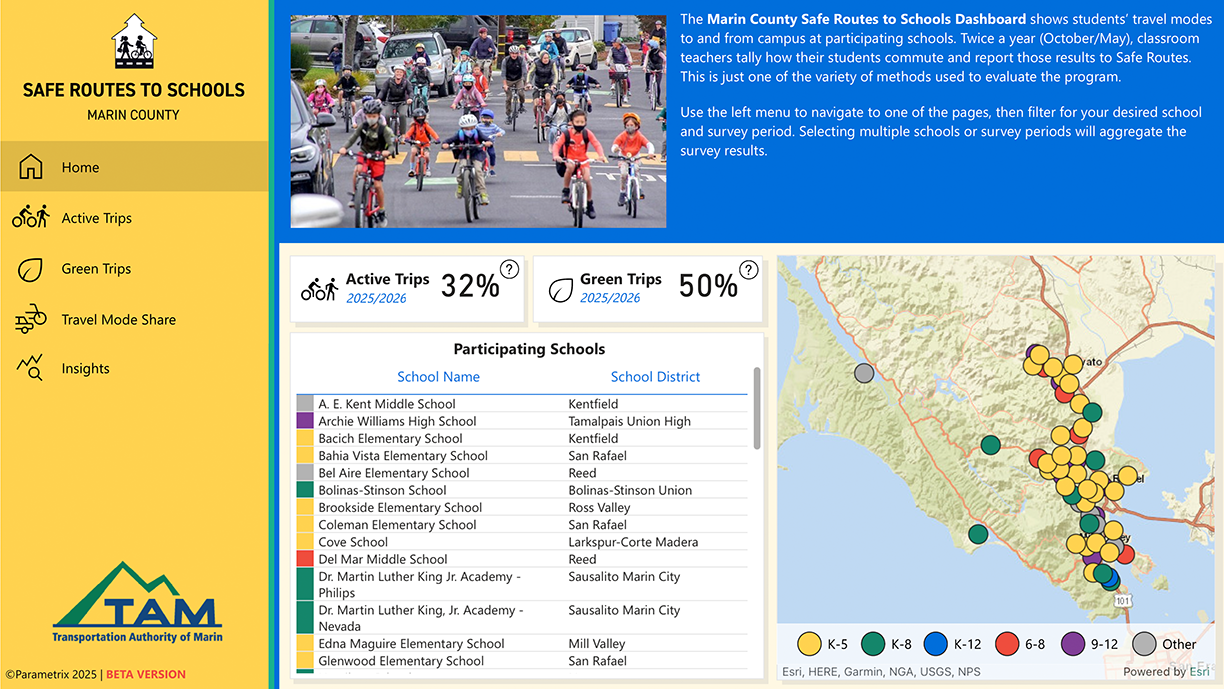 SR2S-dashboard-2026